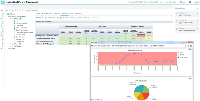 Innovations in Web App Lifecycle Management